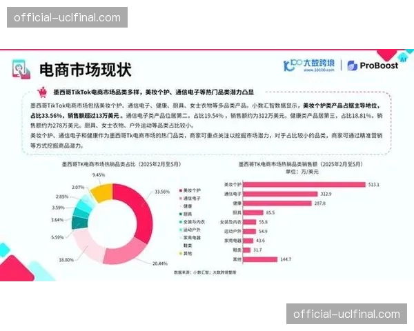 用户互动体验与内容消费链路实现无缝衔接